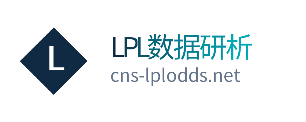 LPL数据研析